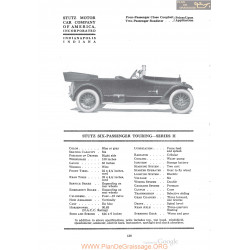 Stutz Six Passenger Touring Series H Fiche Info 1920