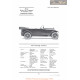 Stutz Touring Series K Fiche Info 1922