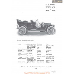 Thomas Flyer F4 60 Fiche Info 1910