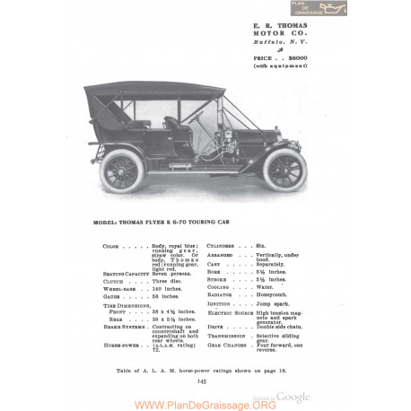 Thomas Flyer K6 70 Touring Fiche Info 1910