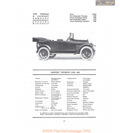 Thomas Jeffery Touring Car 462 Fiche Info 1916