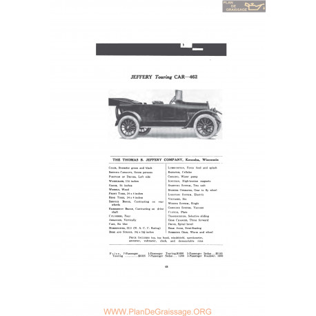 Thomas Jeffery Touring Car 462 Fiche Info Mc Clures 1916