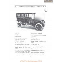 Thomas Model 32 Fiche Info 1906