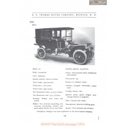 Thomas Model 33 Fiche Info 1906