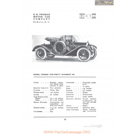 Thomas Six Forty Runabout Fiche Info 1912