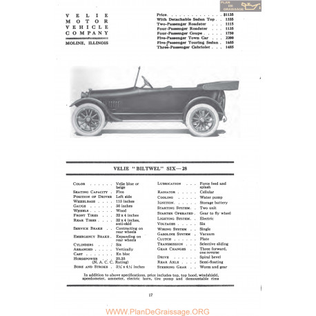 Velie Biltwel Six 28 Fiche Info 1917 V2