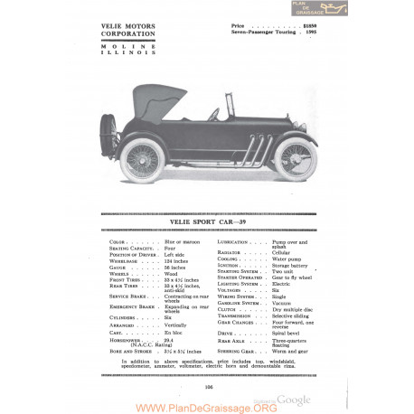 Velie Sport Car 39 Fiche Info 1918