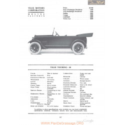 Velie Touring 38 Fiche Info 1918