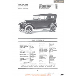 Velie Touring 48 Fiche Info 1920