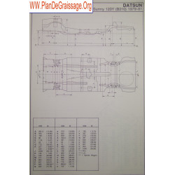 Datsun Sunny 120y B310 1979 81