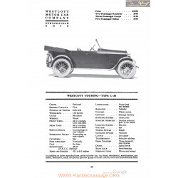 Westcott Touring Type C38 Fiche Info 1920