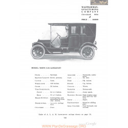 White Gb Lanaulet Fiche Info 1910