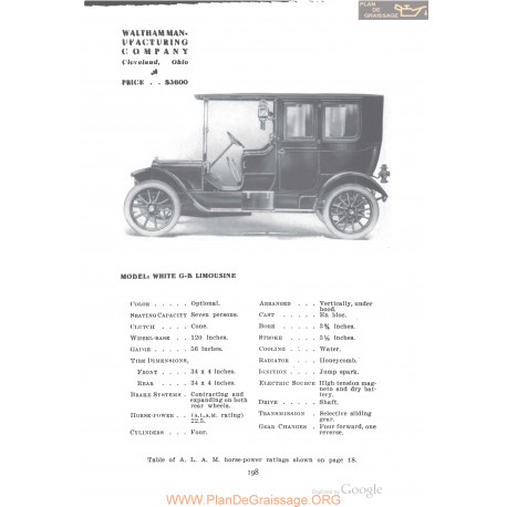 White Gb Limousine Fiche Info 1910