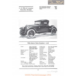 Wills Sainte Claire Roadster A68 Fiche Info 1922