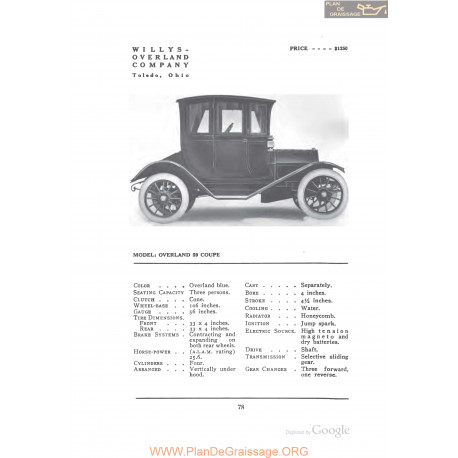 Willys Overland 59 Coupe Fiche Info 1912