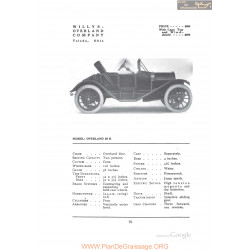 Willys Overland 59r Fiche Info 1912