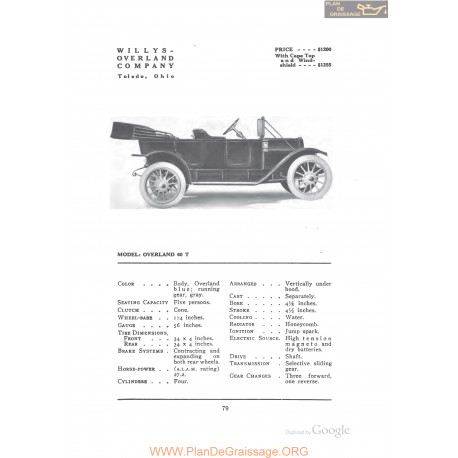 Willys Overland 60t Fiche Info 1912