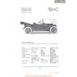 Willys Overland 61f Fiche Info 1912