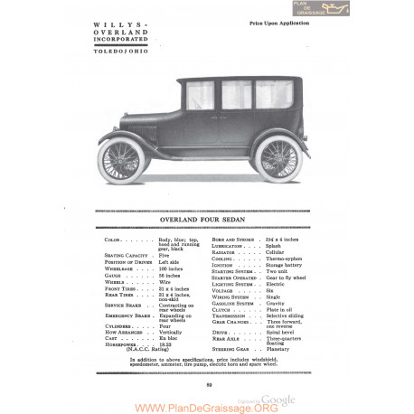 Willys Overland Four Sedan Fiche Info 1920