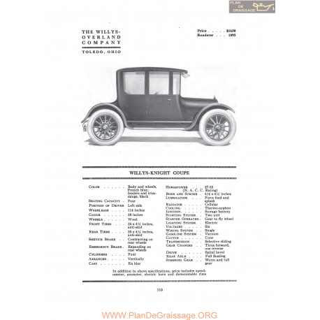 Willys Overland Knight Coupe Fiche Info 1917