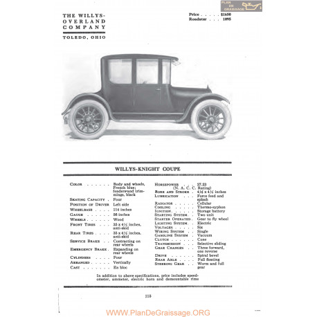 Willys Overland Knight Coupe Fiche Info Mc Clures 1917