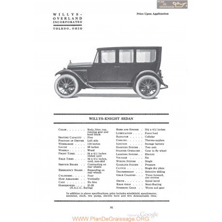 Willys Overland Knight Sedan Fiche Info 1920