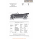 Willys Overland Knight Touring 20 Fiche Info 1922