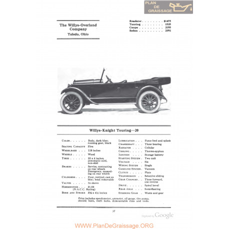 Willys Overland Knight Touring 20 Fiche Info 1922