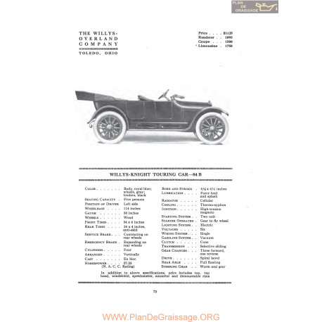 Willys Overland Knight Touring Car 84b Fiche Info 1916