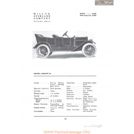 Willys Overland Marion 35 Fiche Info 1912