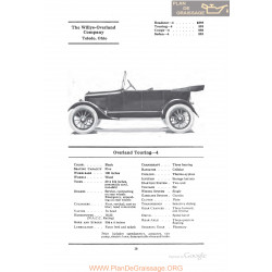 Willys Overland Touring 4 Fiche Info 1922