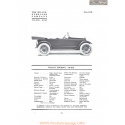 Willys Overland Touring 88 Six Fiche Info 1917