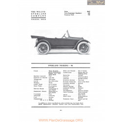 Willys Overland Touring 90 Fiche Info 1917