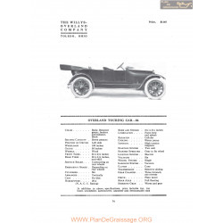 Willys Overland Touring Car 86 Fiche Info 1916