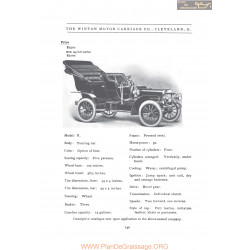 Winton Model K Fiche Info 1906