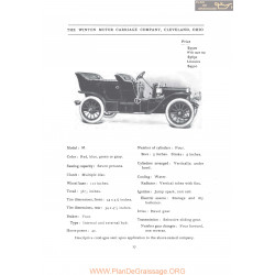 Winton Model M Fiche Info 1907