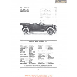 Winton Six 33 Touring Car Fiche Info 1916