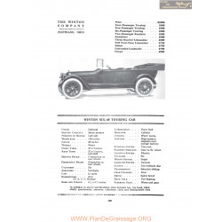 Winton Six 48 Touring Car Fiche Info 1916