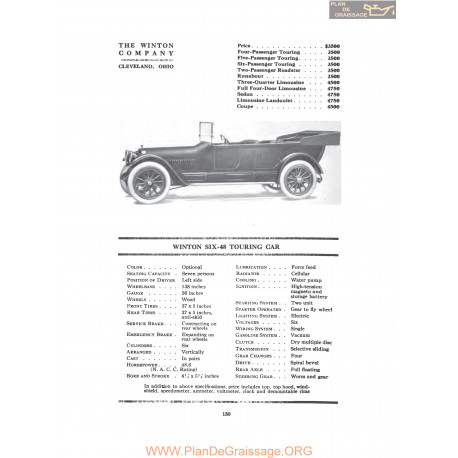 Winton Six 48 Touring Car Fiche Info 1916
