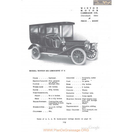 Winton Six Limousine 17a Fiche Info 1910
