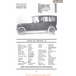 Winton Six Limousine 48 Fiche Info 1917