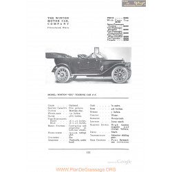Winton Six Touring 17c Fiche Info 1912