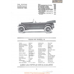 Winton Six Touring 24 Fiche Info 1920