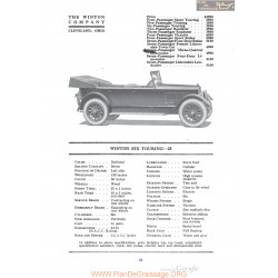 Winton Six Touring 25 Fiche Info 1920