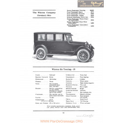 Winton Six Touring 25 Fiche Info 1922