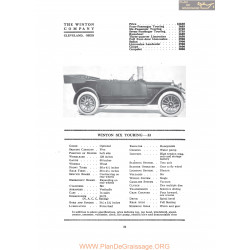 Winton Six Touring 33 Fiche Info 1917