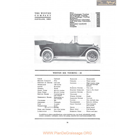 Winton Six Touring 33 Fiche Info 1917