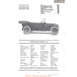 Winton Six Touring 33 Fiche Info 1918