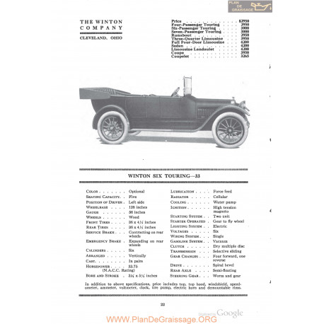 Winton Six Touring 33 Fiche Info 1918