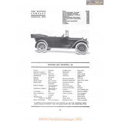 Winton Six Touring 33 Fiche Info 1919